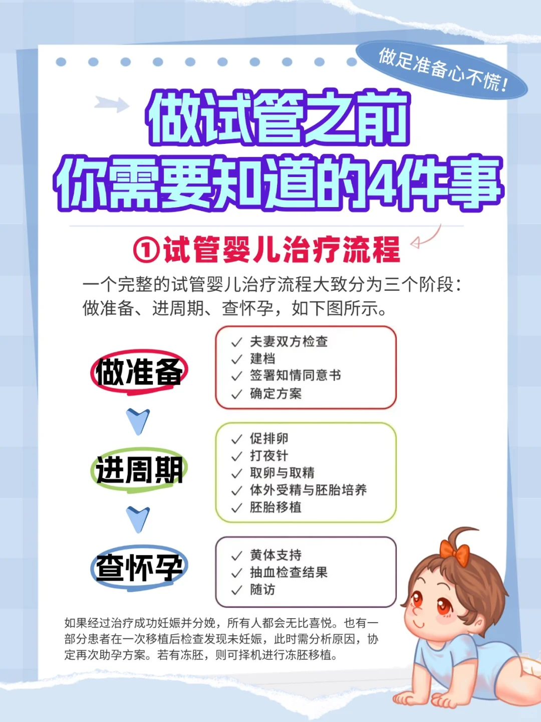 助力深圳家庭：供卵代孕与生男孩技术解析