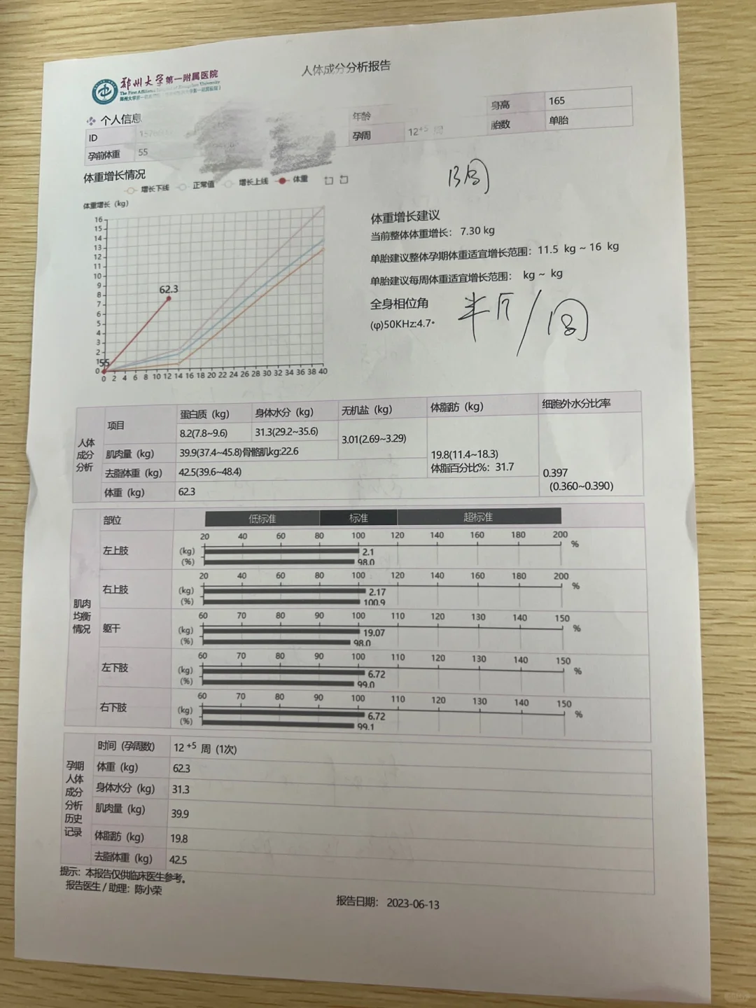 武汉代怀成功率三大隐匿要素：助您提升妊娠几率